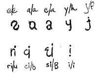 ambigram_glyphs